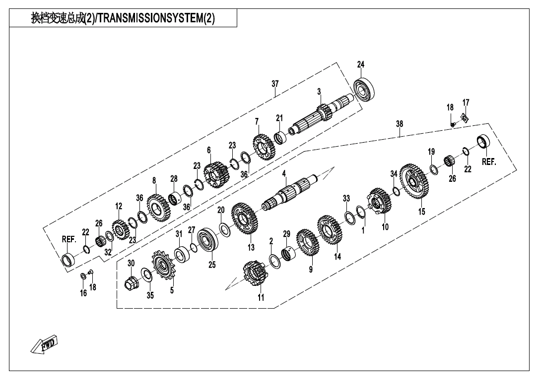TRANSMISSION SYSTEM(2)
